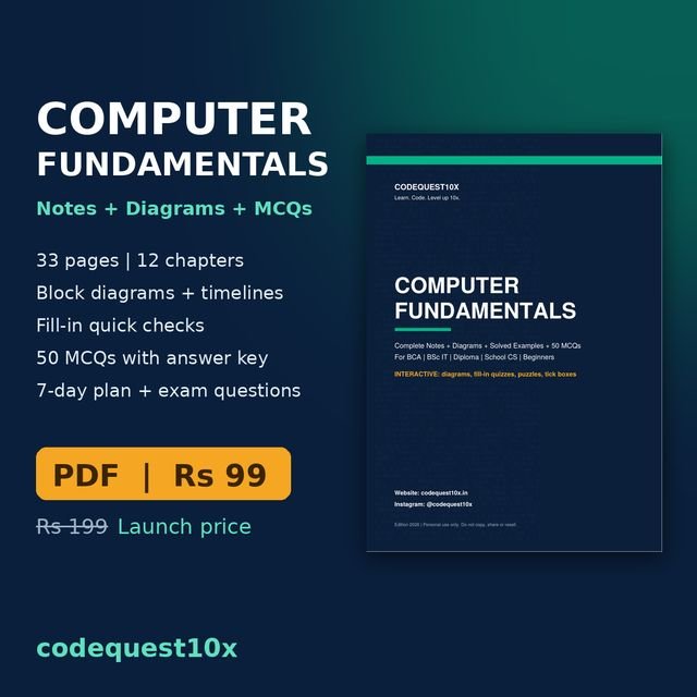 Computer Fundamentals notes cover